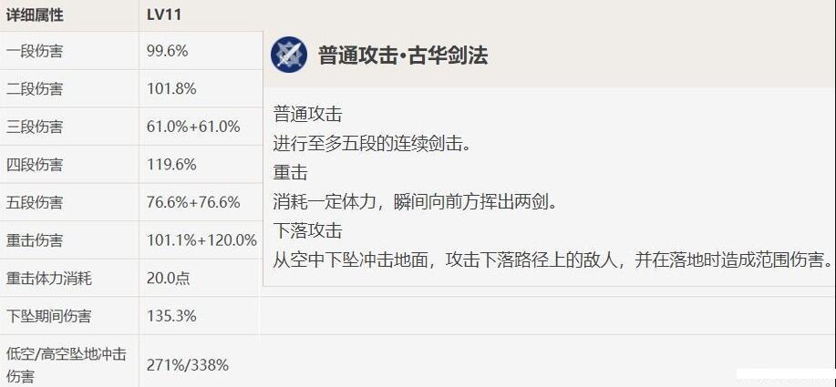 原神行秋怎么培养 行秋技能分析及装备推荐