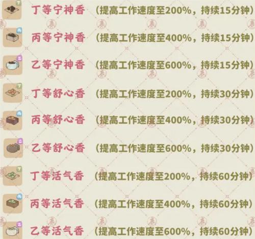 桃源深处有人家香丸制作方法4
