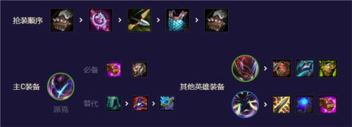 金铲铲之战S8.5超级派克怎么玩5