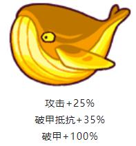 咸鱼之王惊涛获取方法攻略1
