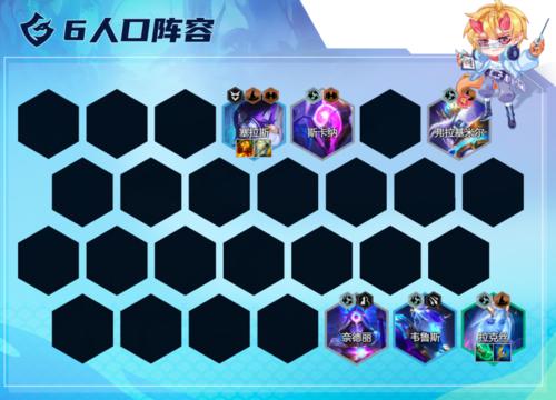 金铲铲之战星界拉克丝出装及阵容搭配攻略4