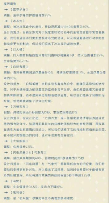 哈利波特魔法觉醒12月29日平衡性调整 更新内容一览