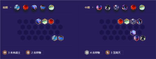 金铲铲之战至高秘术卫士怎么玩6