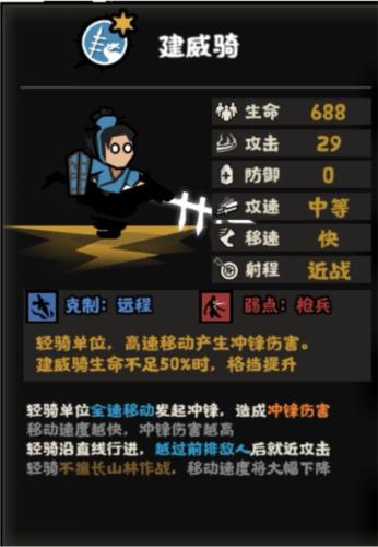 无悔华夏耿弇怎么样6