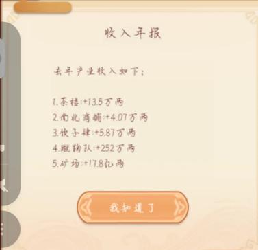 唐朝人生赚钱方法大全4