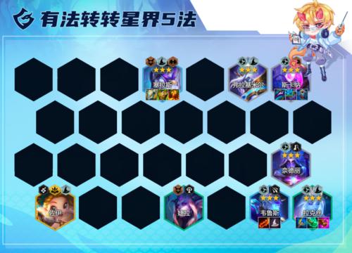 金铲铲之战星界拉克丝出装及阵容搭配攻略1