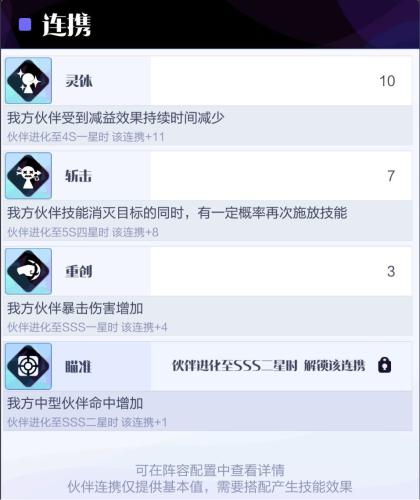 召唤与合成2至臻阵容搭配推荐29