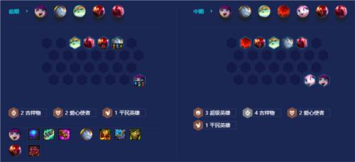 金铲铲之战吉祥物璐璐怎么玩4