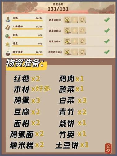 桃源深处有人家愿剧情任务探险通关攻略1