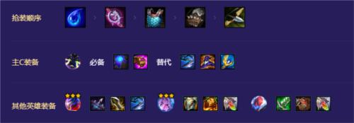 金铲铲之战至高秘术卫士怎么玩3