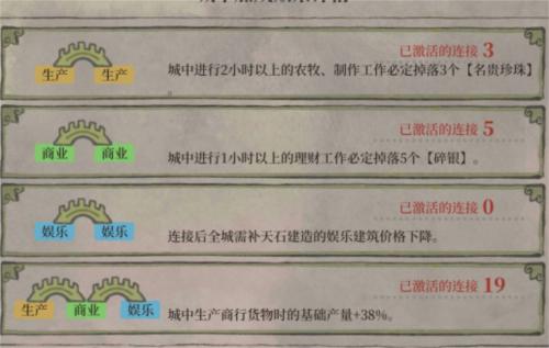 江南百景图绍兴府桥梁放置攻略6