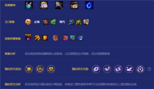 金铲铲之战8都森林努努阵容攻略3
