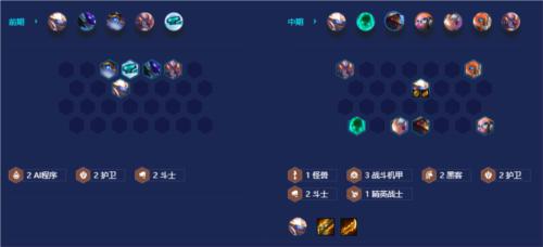 金铲铲之战黑客斗士贾克斯怎么玩4